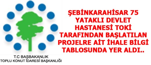 Şebinkarahisara yapılması düşünülen 75 Yataklı Devlet Hastanesi.....